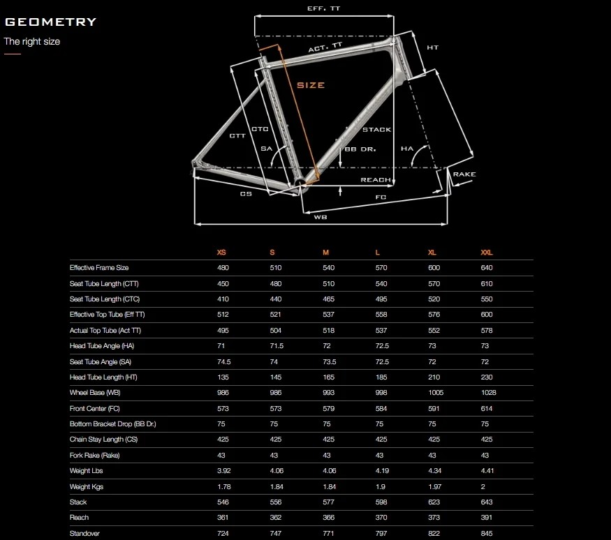 Van Nicholas Zephyr Frameset - Afbeelding 3